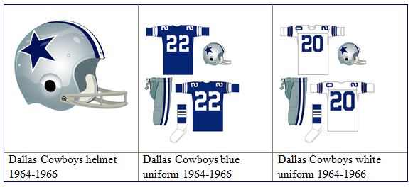 DALLAS COWBOY UNIFORMS: Everything ever wanted to know … and more!