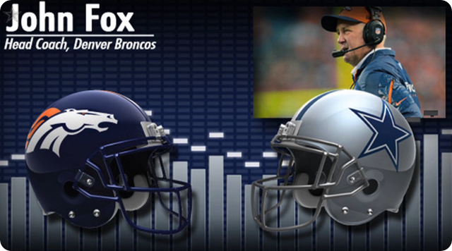 Audio - Pregame press conference with opponent media - 2013-2014 Dallas Cowboys vs. Denver Broncos - John Fox - Video button