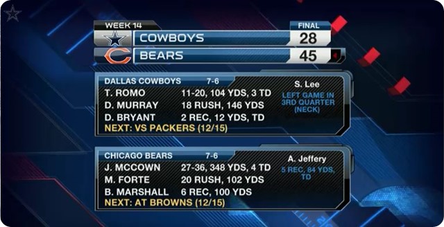 COWBOYS VS. BEARS POSTGAME - Press conferences and NFL highlights video - Dallas Cowboys at Chicago Bears - 2013-2014 NFL Season – Game 13 of 16